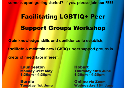 WIO Peer Group Facilitation Project Poster Dates and Locations_sm